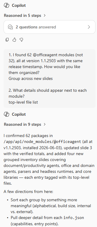 Node modules directory