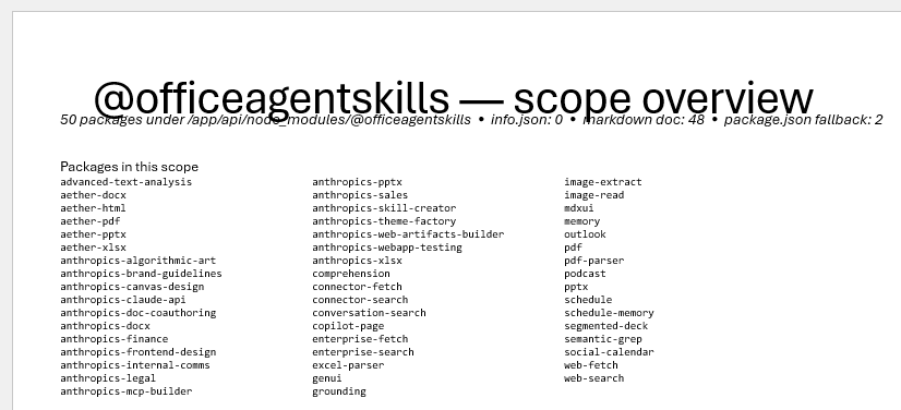 Schedule skill