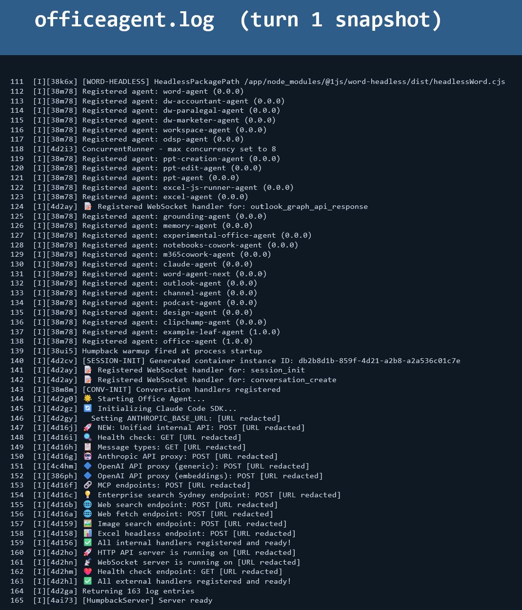 Registered agents list